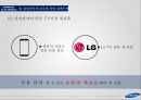 삼성전자의 글로벌 경영전략 SAMSUNG ELECTRONICS’s Global Management 41페이지