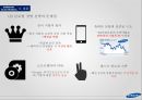 삼성전자의 글로벌 경영전략 SAMSUNG ELECTRONICS’s Global Management 62페이지
