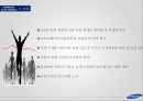 삼성전자의 글로벌 경영전략 SAMSUNG ELECTRONICS’s Global Management 63페이지