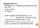 급성 췌장염 case ppt자료 7페이지
