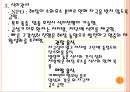 급성 췌장염 case ppt자료 13페이지