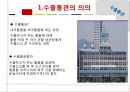 [반송통관] 수출통관과 반송통관 4페이지