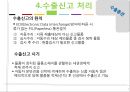 [반송통관] 수출통관과 반송통관 7페이지