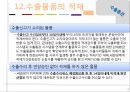 [반송통관] 수출통관과 반송통관 18페이지