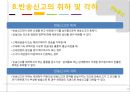 [반송통관] 수출통관과 반송통관 29페이지