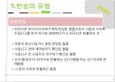 [반송통관] 수출통관과 반송통관 30페이지