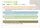 [반송통관] 수출통관과 반송통관 32페이지