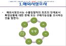 [수입절차] 수출입 절차 10페이지