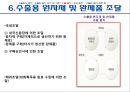 [수입절차] 수출입 절차 19페이지