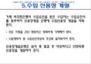 [수입절차] 수출입 절차 45페이지