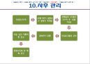 [수입절차] 수출입 절차 54페이지