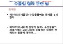 [수입절차] 수출입 절차 56페이지