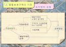 (종합보세구역) 종합보세구역 13페이지