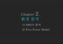 소니의 몰락 - 문제점 분석[창의문화추락.컴퍼니 제도.경직된 인사제도.기술의 경시.전략적 실패] 7페이지
