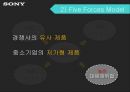 소니의 몰락 - 문제점 분석[창의문화추락.컴퍼니 제도.경직된 인사제도.기술의 경시.전략적 실패] 17페이지