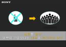 소니의 몰락 - 문제점 분석[창의문화추락.컴퍼니 제도.경직된 인사제도.기술의 경시.전략적 실패] 40페이지