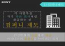 소니의 몰락 - 문제점 분석[창의문화추락.컴퍼니 제도.경직된 인사제도.기술의 경시.전략적 실패] 42페이지
