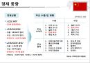 불교국가의 문화(경제와 문화) Buddhism Country and Culture (Economy and Culture) 30페이지