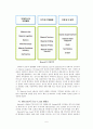 세계최대의 해운사 머스크의 경영전략 [Maersk The world's largest shipping company Maersk management strategy] 6페이지