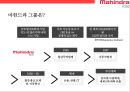 마힌드라 그룹의 자동차부문 글로벌경영전략[Mahindra Group's Global Business Strategy in the Automotive Sector] 4페이지