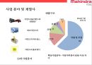마힌드라 그룹의 자동차부문 글로벌경영전략[Mahindra Group's Global Business Strategy in the Automotive Sector] 7페이지