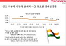 마힌드라 그룹의 자동차부문 글로벌경영전략[Mahindra Group's Global Business Strategy in the Automotive Sector] 26페이지