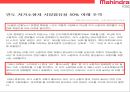 마힌드라 그룹의 자동차부문 글로벌경영전략[Mahindra Group's Global Business Strategy in the Automotive Sector] 65페이지