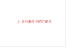 [A+] 코카콜라 기업현황과 SWOT분석/ 코카콜라 마케팅,경영,글로벌전략 사례분석/ 코카콜라 문제점과 해결방안제안 PPT 6페이지