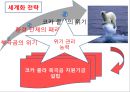 [A+] 코카콜라 기업현황과 SWOT분석/ 코카콜라 마케팅,경영,글로벌전략 사례분석/ 코카콜라 문제점과 해결방안제안 PPT 28페이지