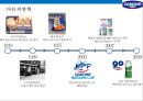 프랑스 초우량 기업 다논의 액티비아 요쿠르트 마케팅전략[Danone Activia Yogurt Marketing Strategy] 5페이지