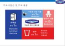 프랑스 초우량 기업 다논의 액티비아 요쿠르트 마케팅전략[Danone Activia Yogurt Marketing Strategy] 8페이지