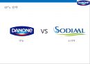프랑스 초우량 기업 다논의 액티비아 요쿠르트 마케팅전략[Danone Activia Yogurt Marketing Strategy] 18페이지