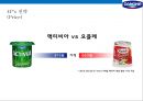 프랑스 초우량 기업 다논의 액티비아 요쿠르트 마케팅전략[Danone Activia Yogurt Marketing Strategy] 21페이지