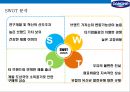 프랑스 초우량 기업 다논의 액티비아 요쿠르트 마케팅전략[Danone Activia Yogurt Marketing Strategy] 33페이지