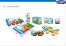 프랑스 초우량 기업 다논의 액티비아 요쿠르트 마케팅전략[Danone Activia Yogurt Marketing Strategy] 36페이지