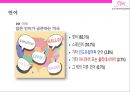 SM의 미국시장 진출전략 [미국음악시장분석과 사례분석] 17페이지