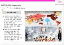 SM의 미국시장 진출전략 [미국음악시장분석과 사례분석] 45페이지