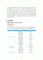 SM의 미국시장 진출전략[미국음악시장분석과 사례분석] 10페이지