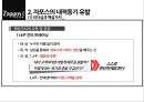 자포스 Zappos.com 직원들의 동기부여.직원만족 비결 18페이지