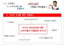 대리운전 업계1위. 앞뒤가 똑같은 대리운전 1577-1577 . 이수근대리운전 마케팅전략 17페이지