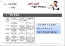 대리운전 업계1위. 앞뒤가 똑같은 대리운전 1577-1577 . 이수근대리운전 마케팅전략 48페이지