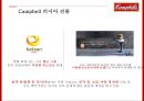 캠벨수프의 글로벌 경영전략 [Campbell Soup Global Management Strategy] 20페이지