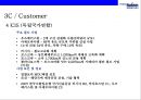 현대로템 글로벌 경영전략[Hyundai rotem Global Management Strategy] 19페이지