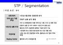 현대로템 글로벌 경영전략[Hyundai rotem Global Management Strategy] 42페이지