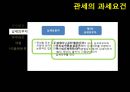 [관세의 과세요건] 관세의 과세요건 9페이지