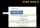 [관세의 과세요건] 관세의 과세요건 15페이지