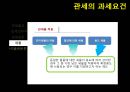 [관세의 과세요건] 관세의 과세요건 19페이지