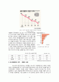 포스코 위기 분석과 미래 전략[경영진 비리.비관련사업 다각화.철강산업환경변화] 14페이지