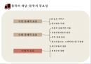 물류전략 & 1PL 자가물류.2PL 2자물류.3PL 3자물류.4PL 4자물류와 사례 6페이지