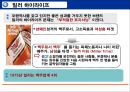 Miller Lite의 브랜드런칭 성공사례[성공 반작용. 마케팅. 광고 전략 분석] 5페이지